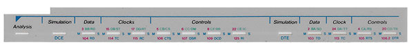 Lexan® Control Panel Graphic Overlay